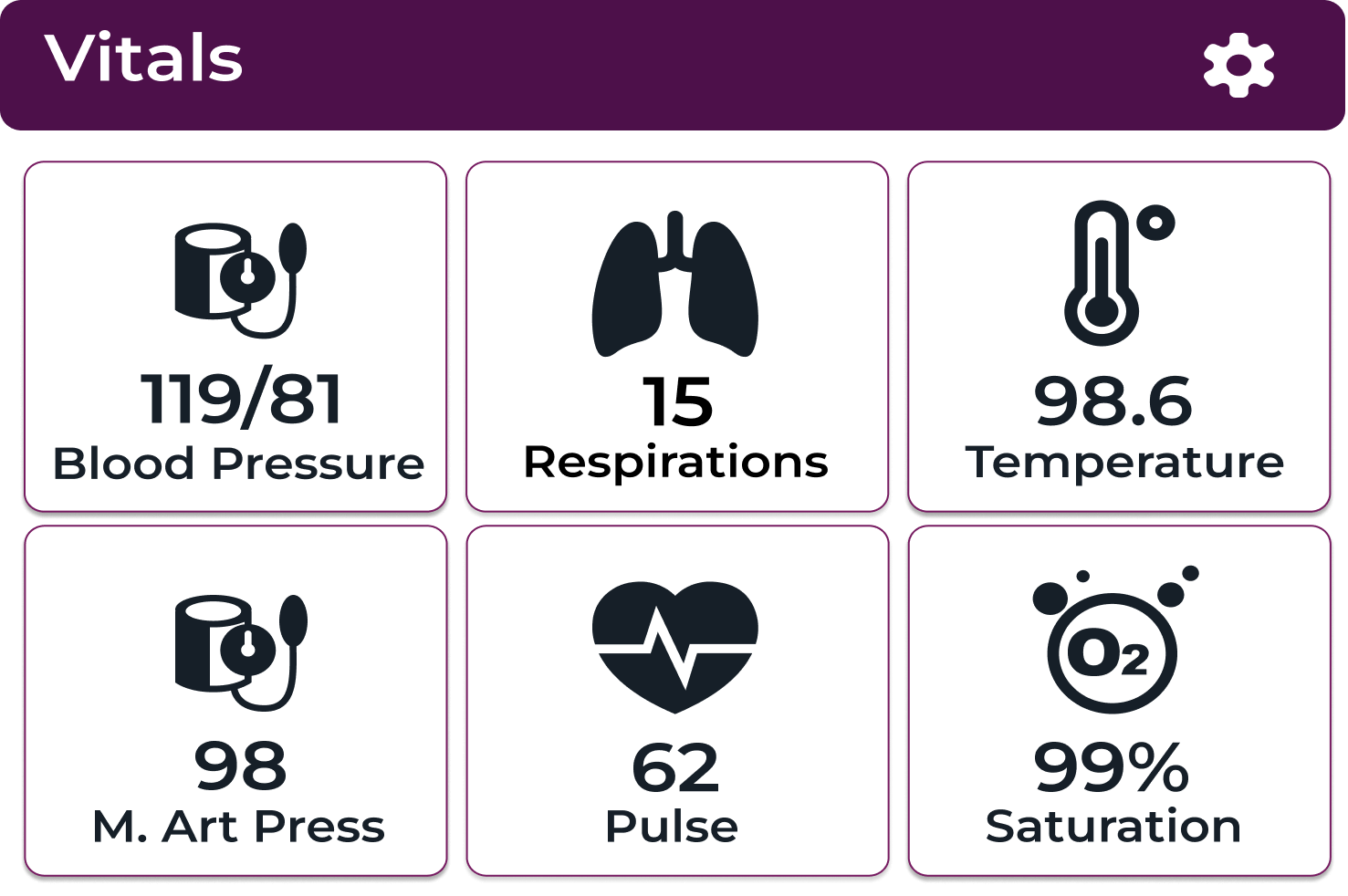 Real-Time Vitals